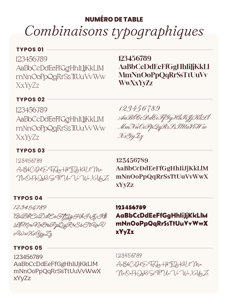 choix-combinaisons-typographique-numero-de-table