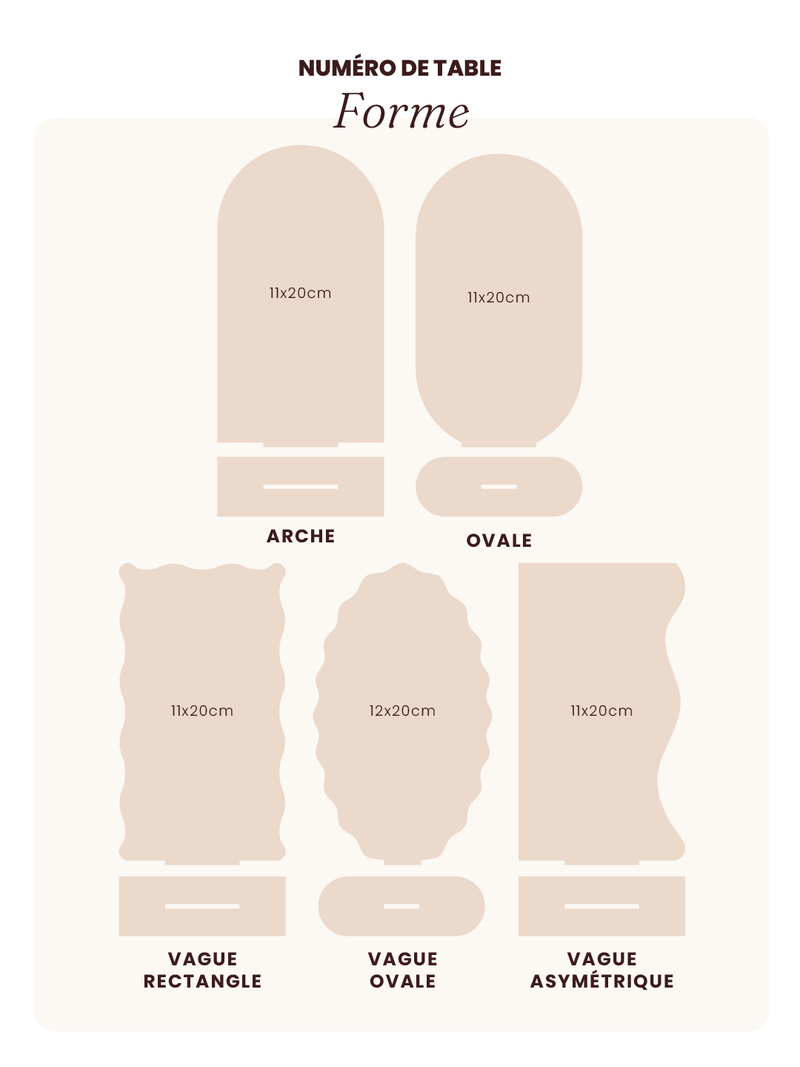 choix-formes-numero-de-table