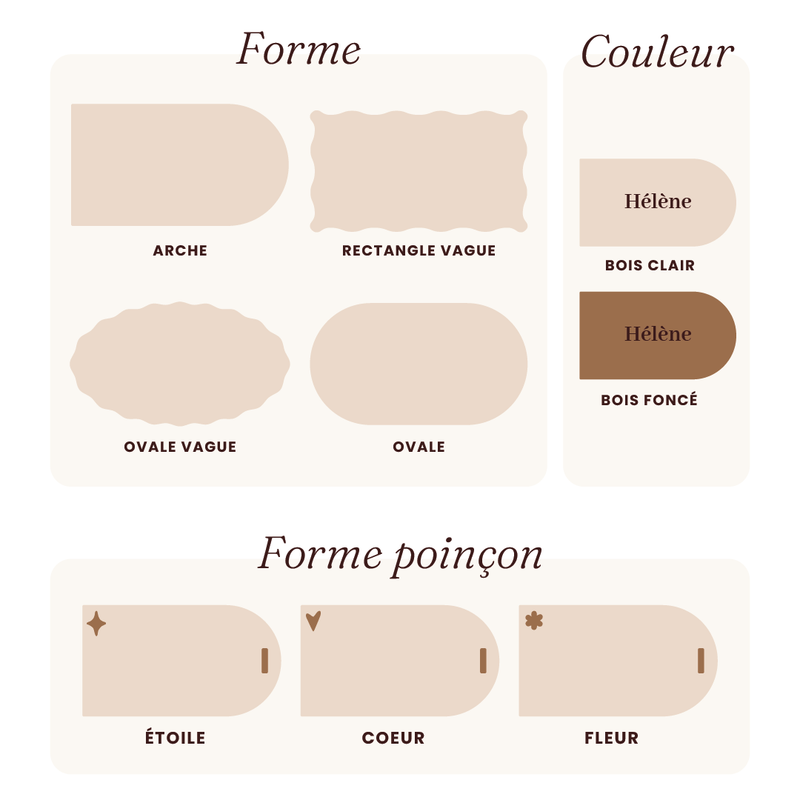 visuel-choix-forme-couleur-forme-poinçon