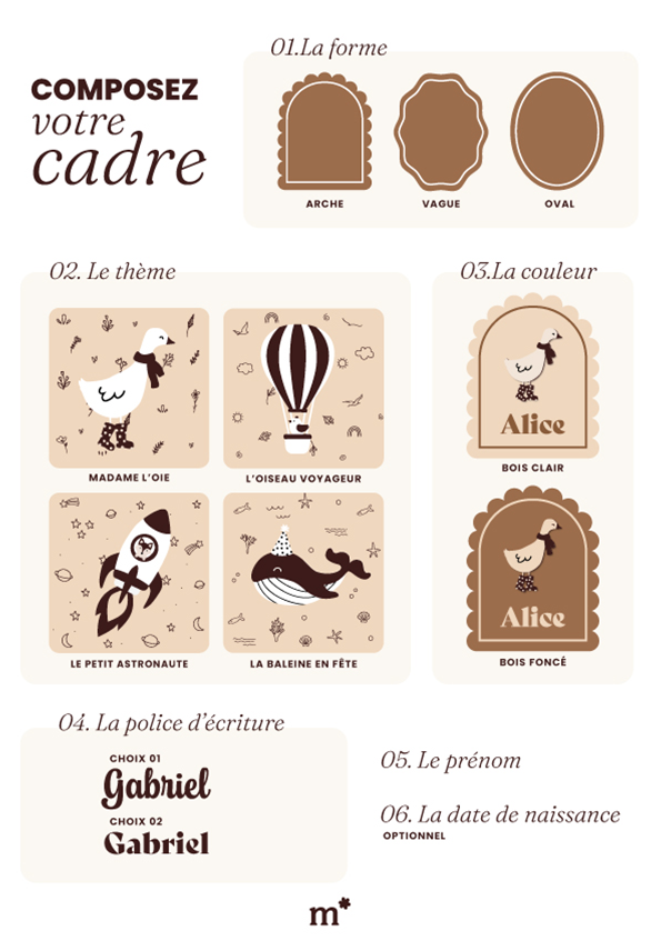 visuels-shop-fiche-produit-cadre-bebe-modele